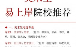 美术生考研作用大吗