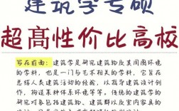 建筑学考研科目(详解)