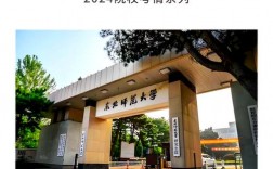 心理学考研学校