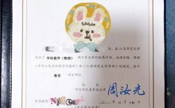 教育管理非全日制研究生