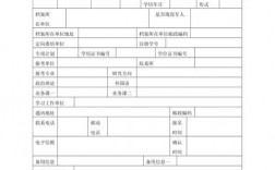 考研报名表在哪里下载