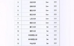 比较容易考的法学大学