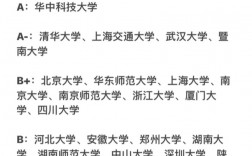 新传专业考研学校排名