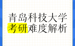 青岛科技大学考研难度