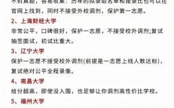 本科211考研双非值得吗