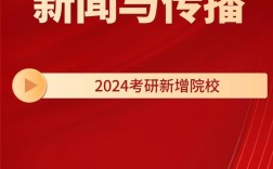 新闻学考研