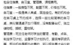 乾坤考研寄宿学校学费