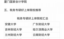 税收专业考研选择哪些大学