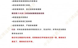 英语二翻译评分细则