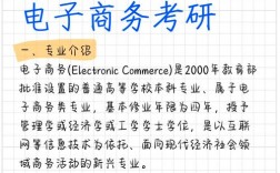 电子商务考研