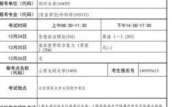 考研考生编号怎么看是哪个学校的