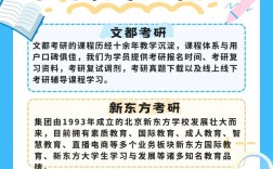 深圳考研辅导班