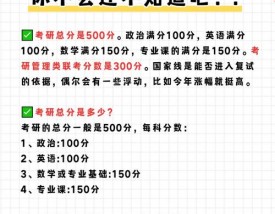 建档立卡考研加多少分
