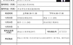 研究生准考证号怎么组成的