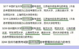 考研考外校可以在本校考点考吗