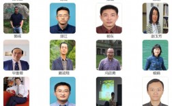 重庆西南大学教授名单