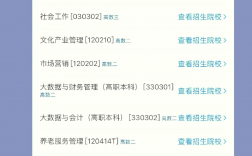 人力资源管理考研哪个学校好考