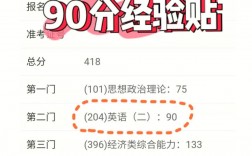 考研英语二90分什么概念