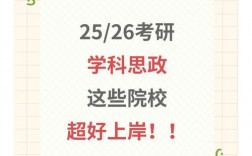 学科思政考研相关介绍