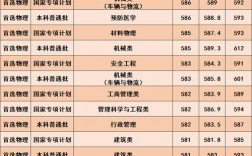 武汉科技大学研究生好考吗