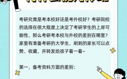 考本校研究生有优势吗