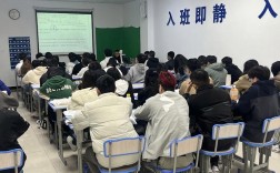 考研辅导培训