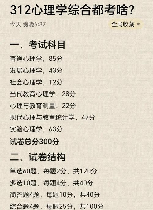 应用心理学考研科目-图1