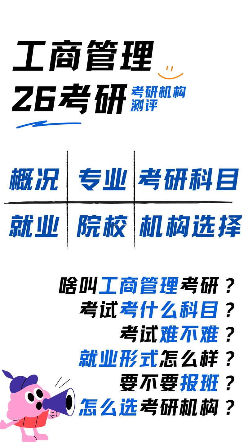 企业管理考研-图1