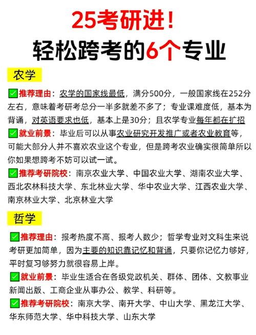 考研三百五十分容易考吗-图1