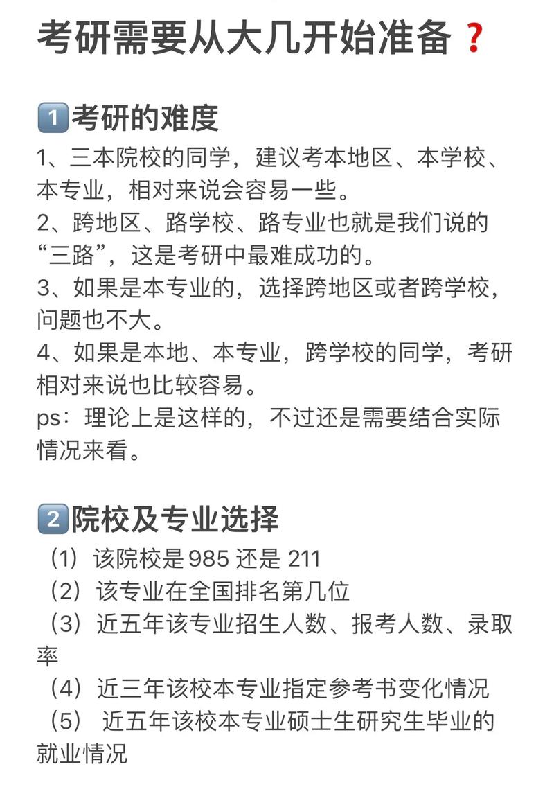 大一可以考研吗-图1