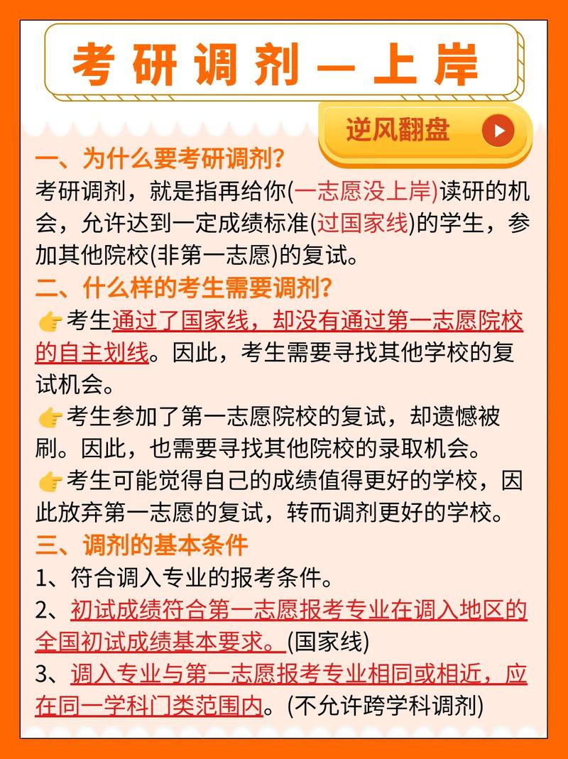考研复试没过等于白考吗-图1