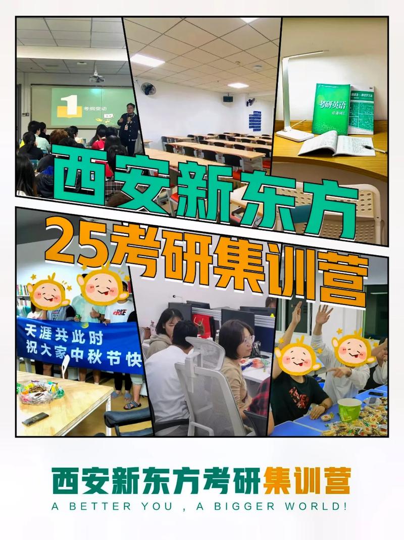西安考研咨询机构-图1