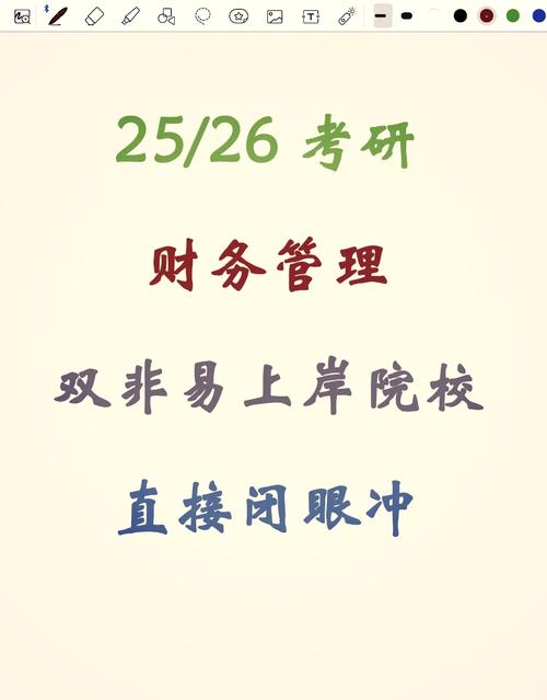 财务管理考研介绍-图1
