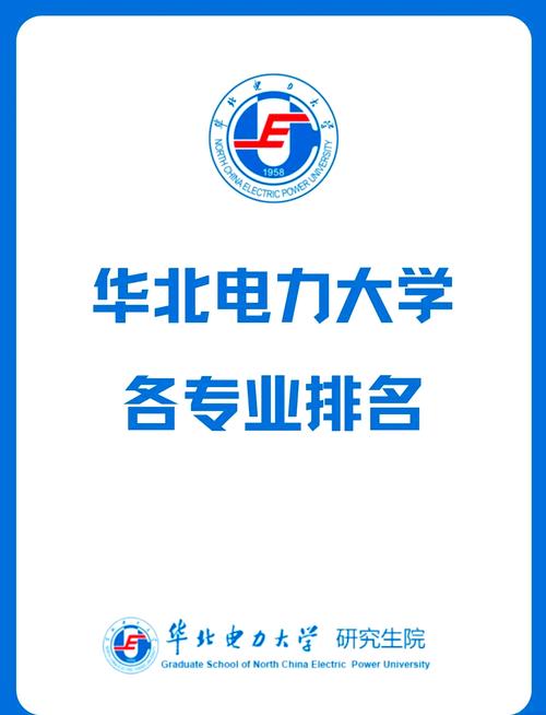 华北电力大学什么档次-图1 华北电力大学什么档次-图1