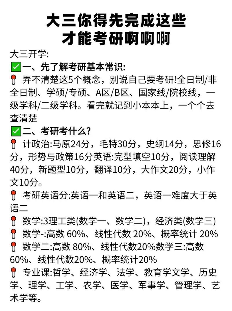 大三能考研吗-图1