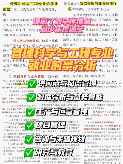 工程管理专业就业前景-图1 工程管理专业就业前景-图1