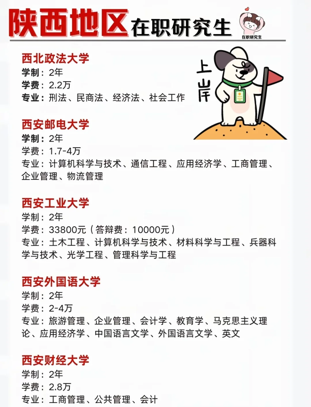 陕西考研容易上岸的学校(详解)-图1 陕西考研容易上岸的学校(详解)-图1