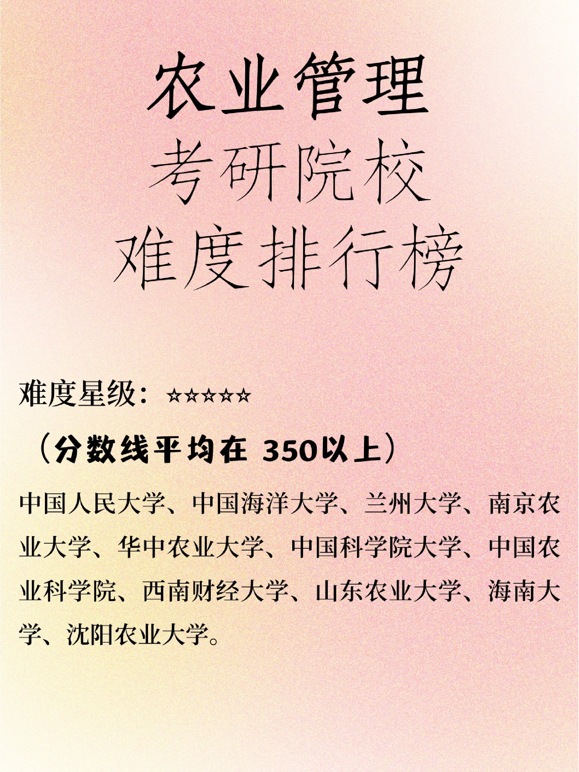 农业管理考研-图1