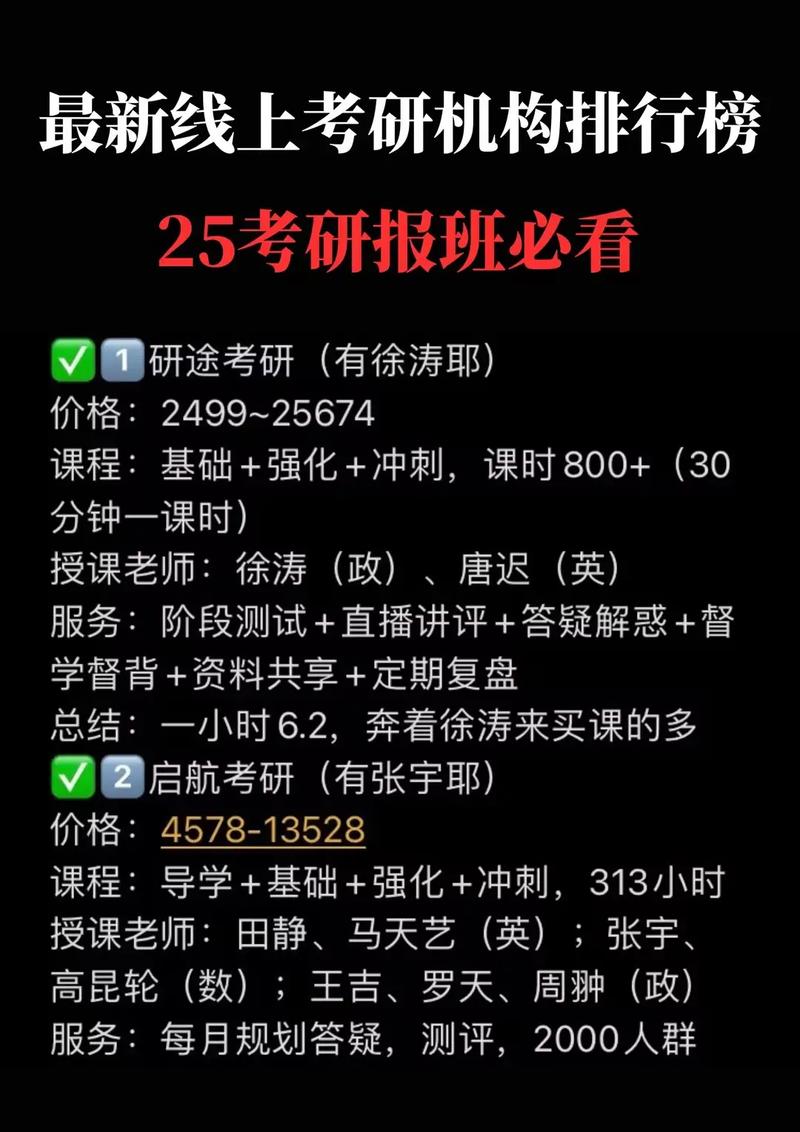 考研报班哪个机构好-图1