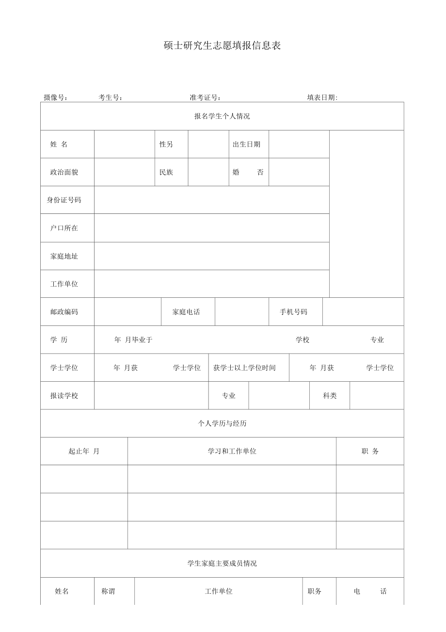考研志愿怎么填报-图1
