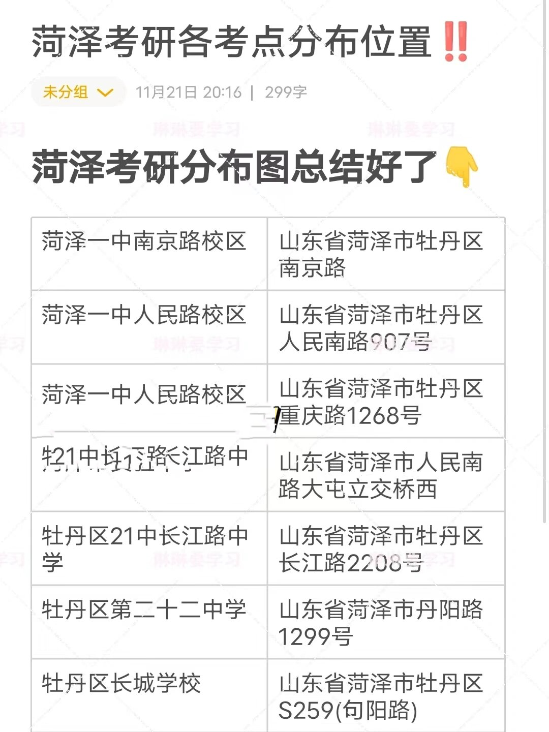 菏泽市研究生考点-图1