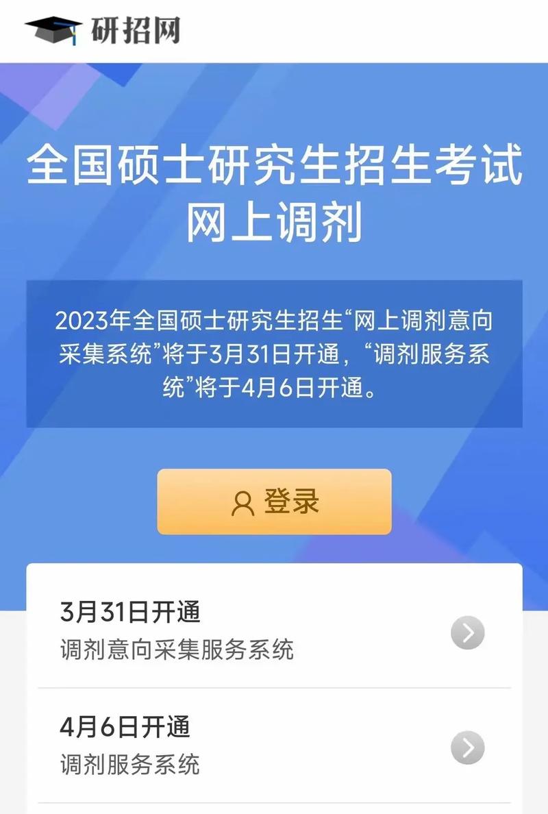 考研调剂系统开多久-图1