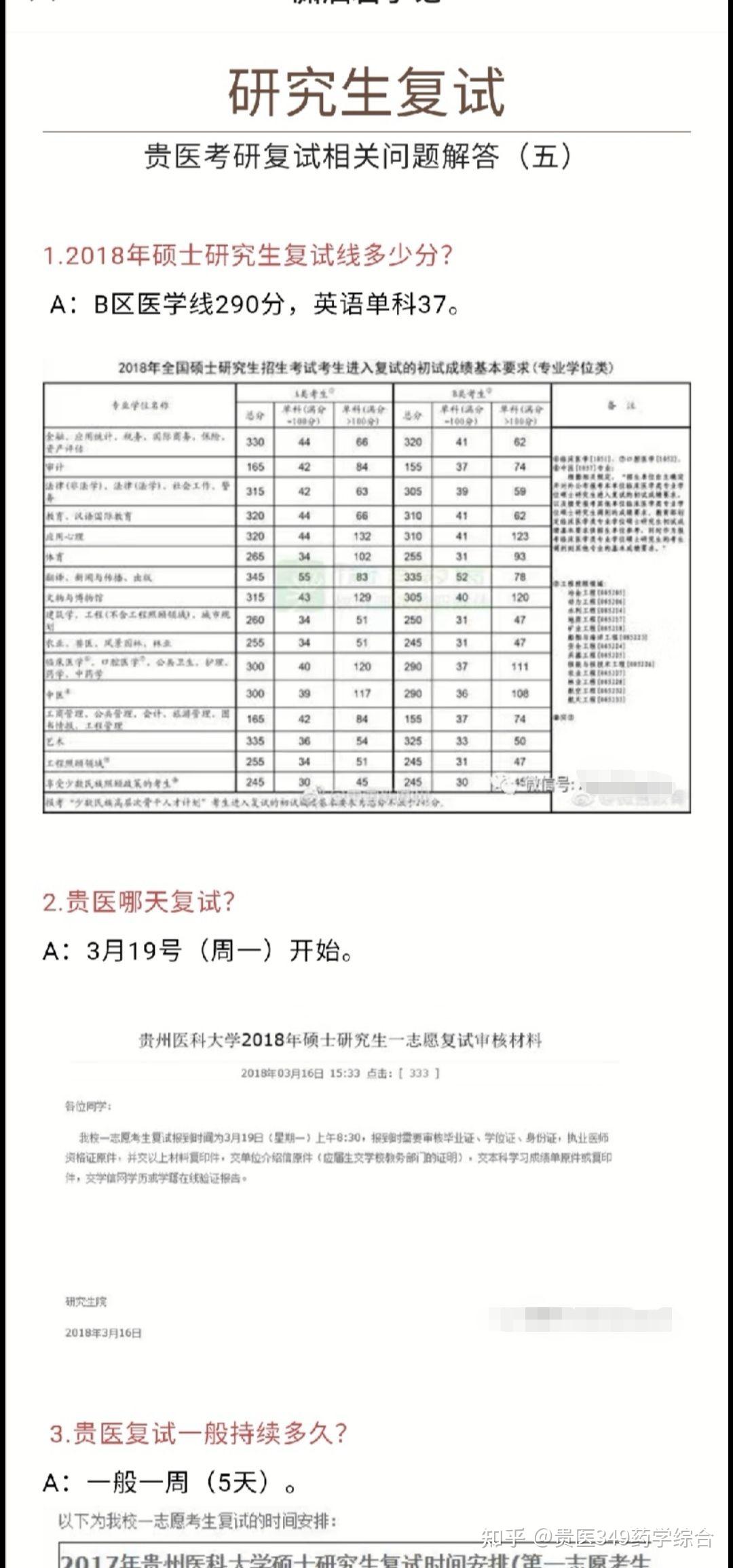 贵州医科大学复试刷人(详解)-图1