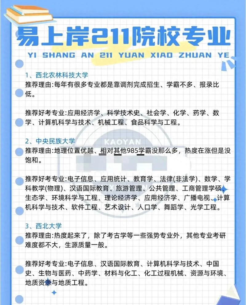 土木水利211学校有哪些容易上岸-图1