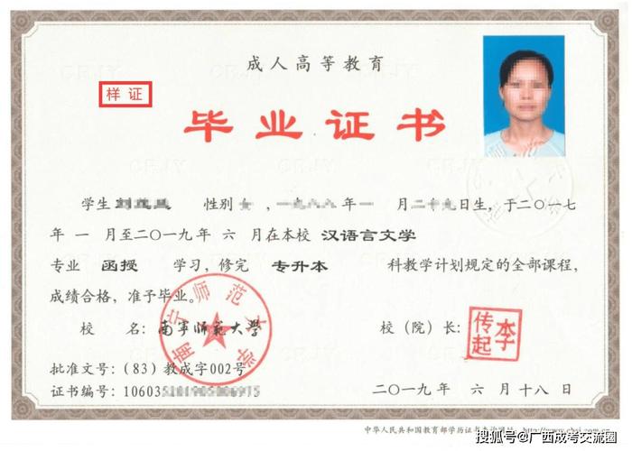 自考函授电大-图1