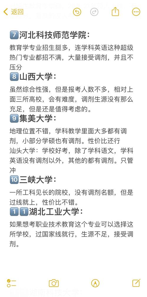 过线就能调剂的学校-图1