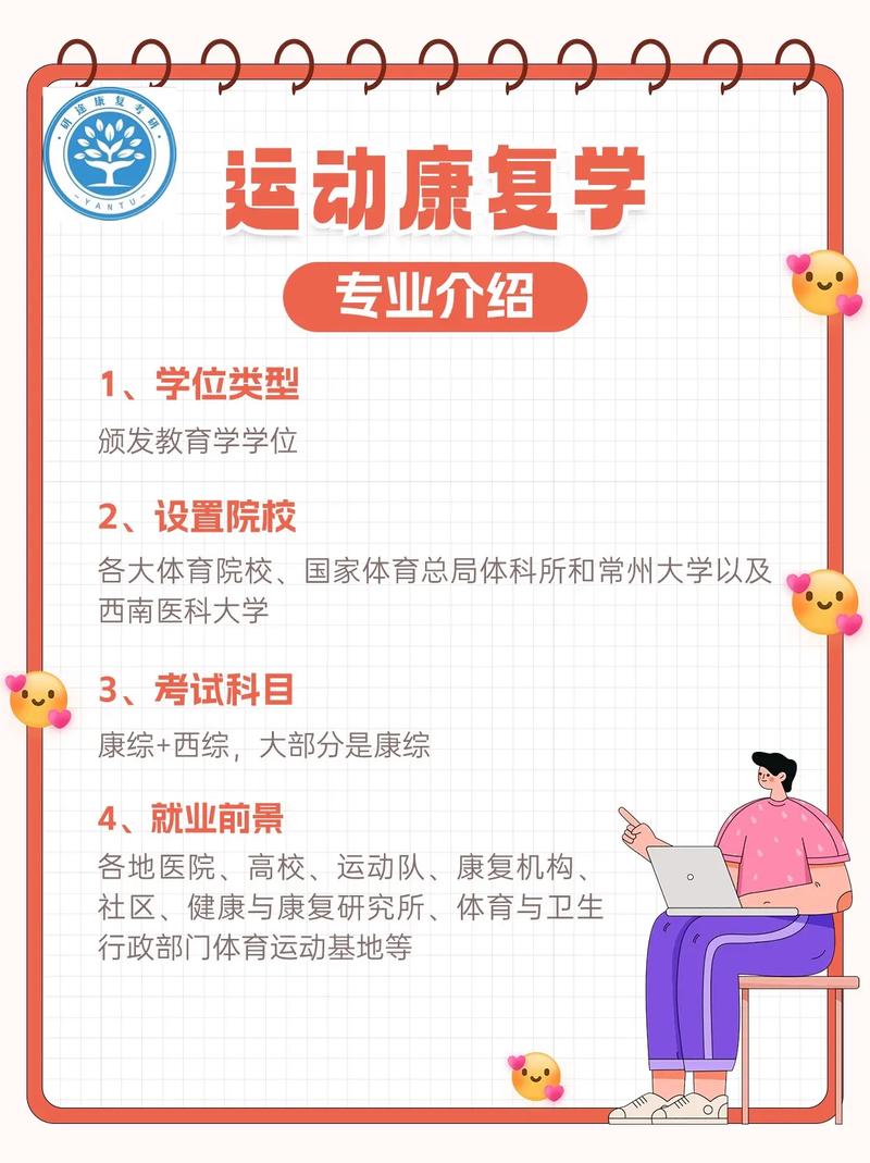 运动康复考研学校有哪些-图1