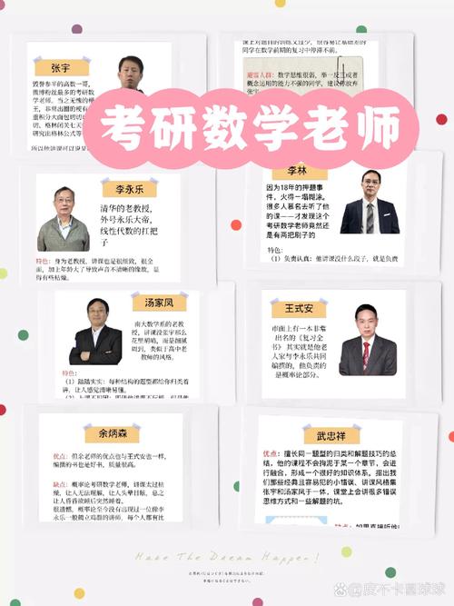 考研数学老师-图1