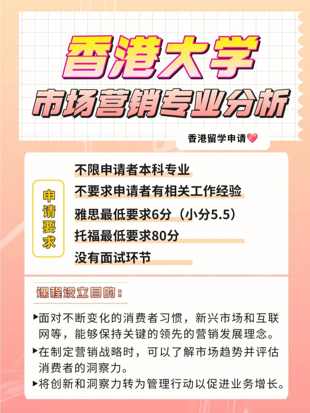 市场营销研究生-图1