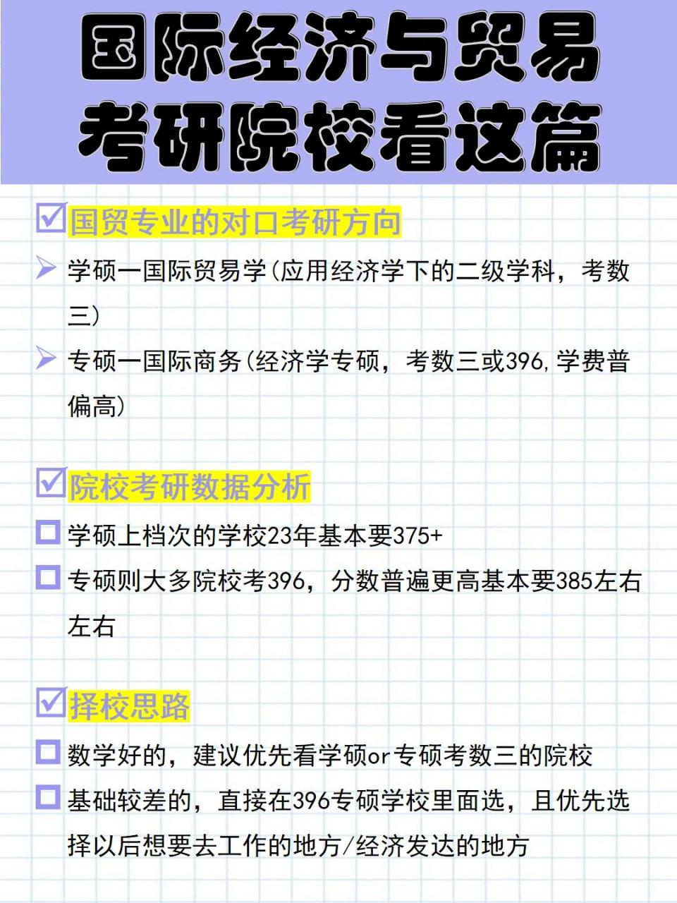 国贸专业考研方向-图1